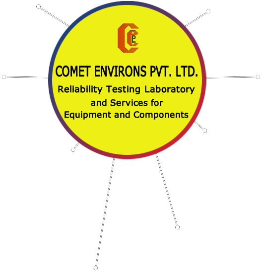 COMET ENVIRONS PVT. LTD.